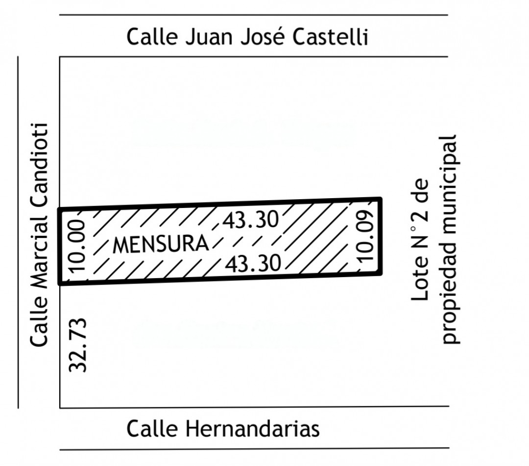 AMPLIO INMUEBLE en M.CANDIOTI 6600 a metros de Av. A. del Valle y Galicia